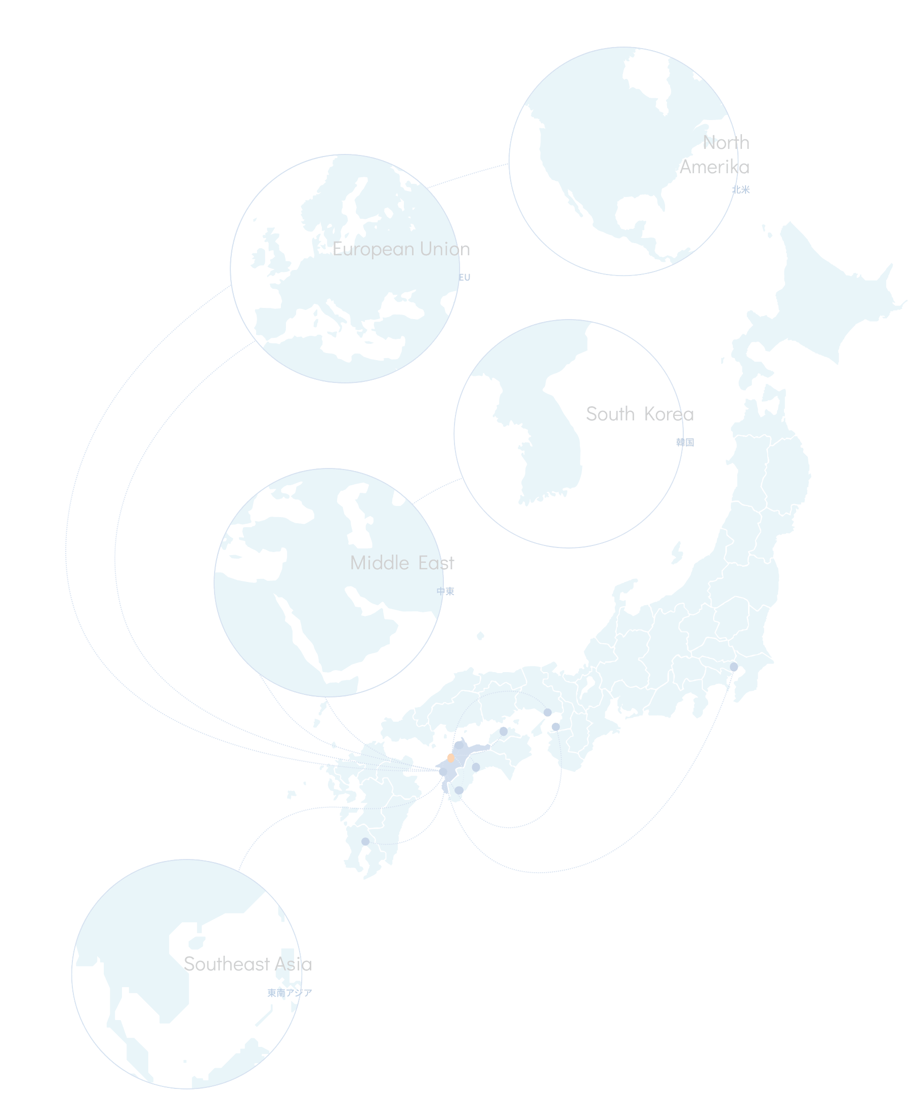 社長あいさつ